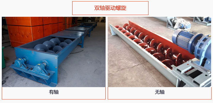 有軸和無軸雙螺旋驅動圖片展示。